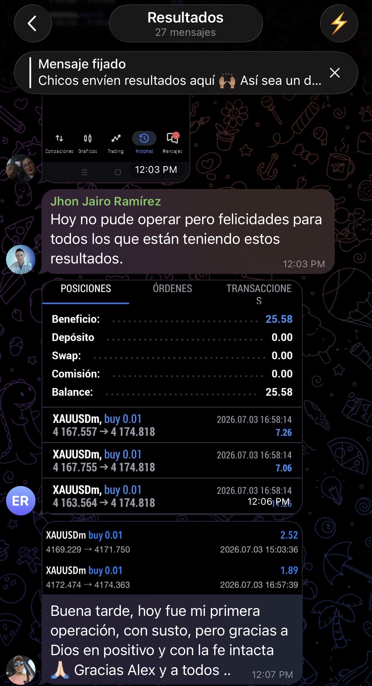 Resultado comunidad