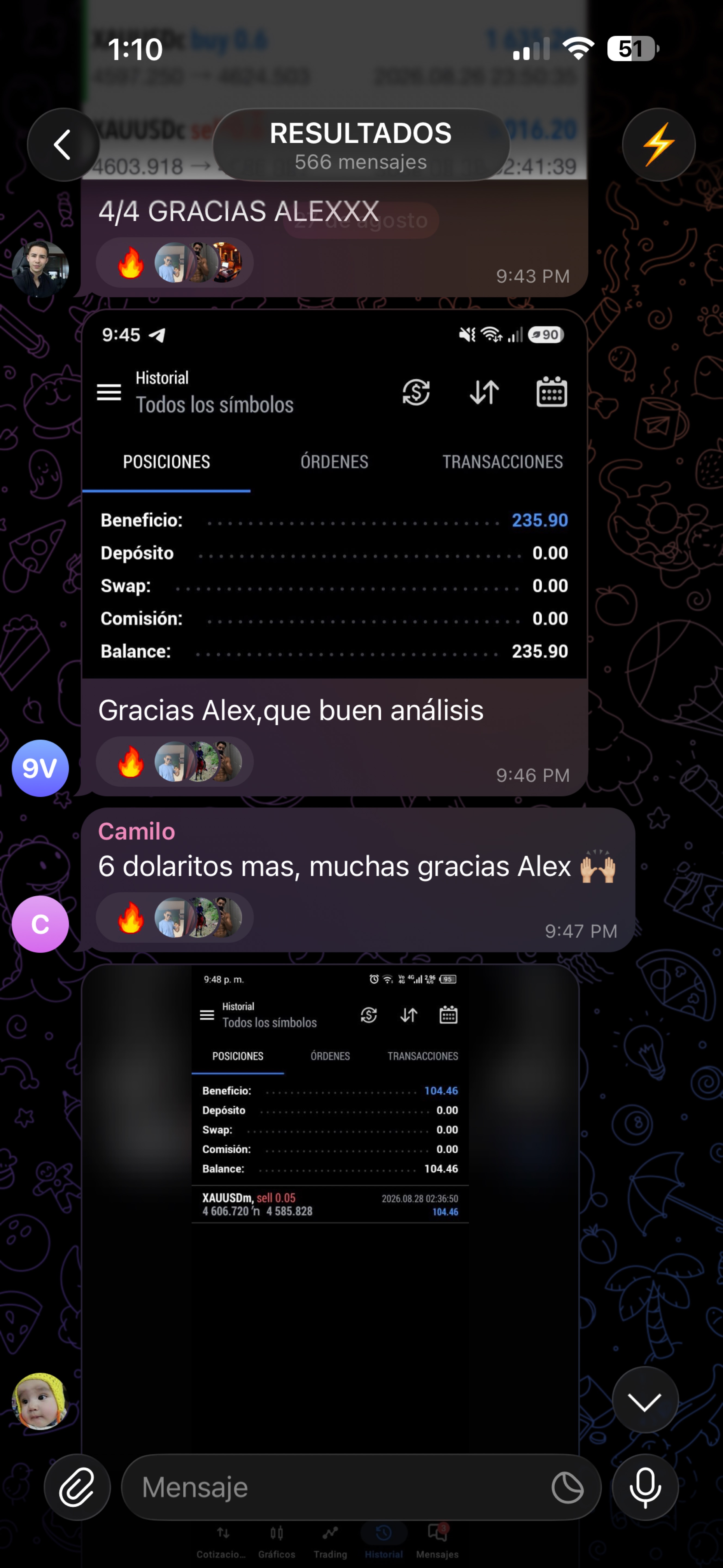 Resultado compartido por un miembro