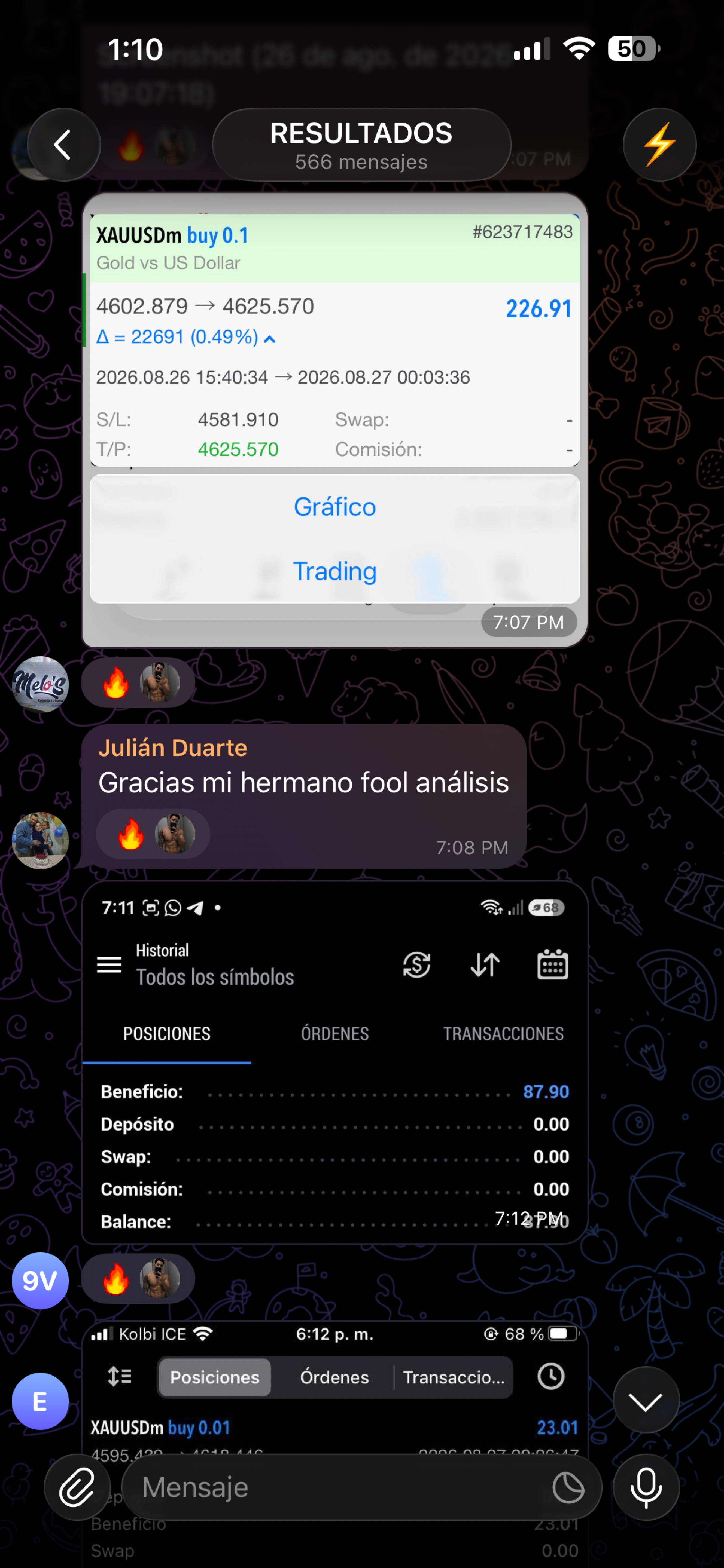 Resultado compartido por un miembro