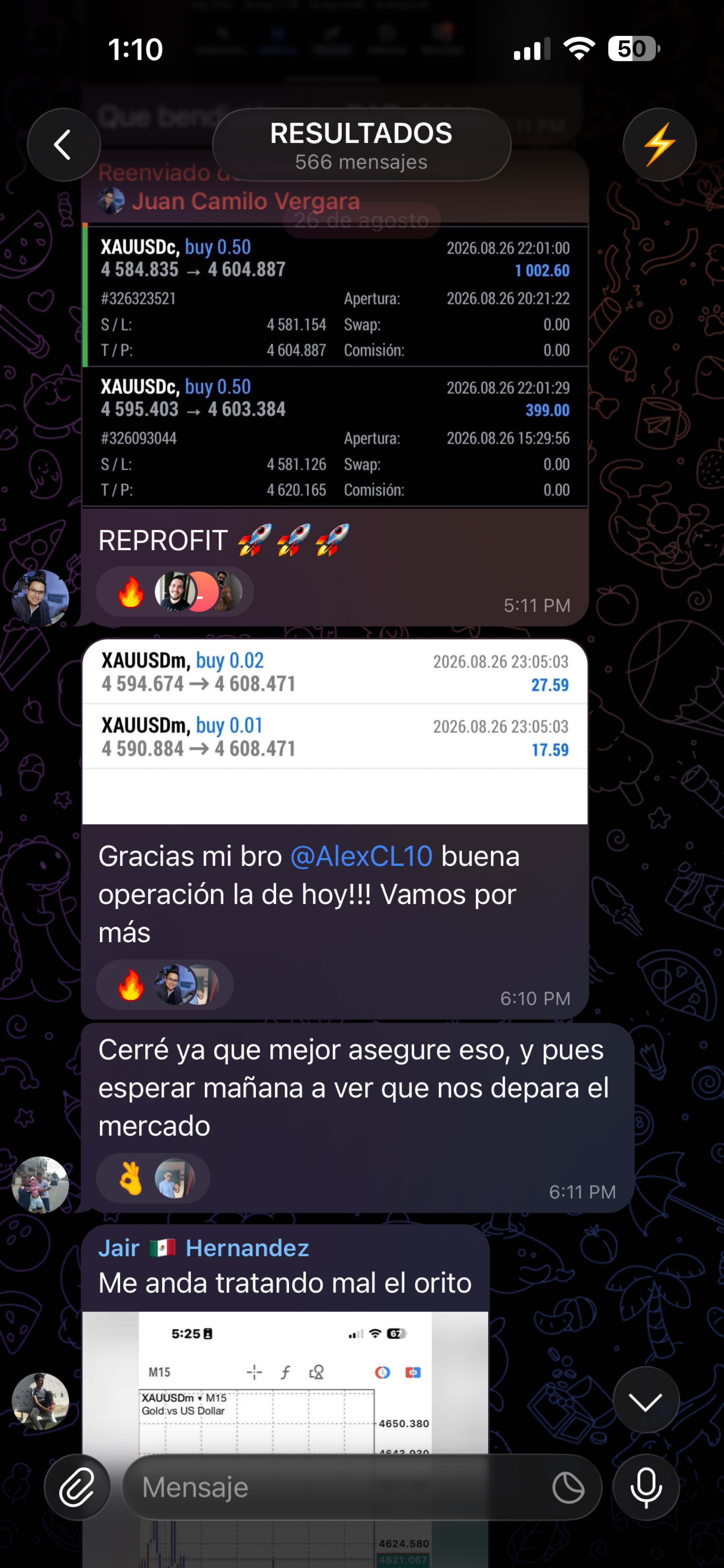 Resultado compartido por un miembro