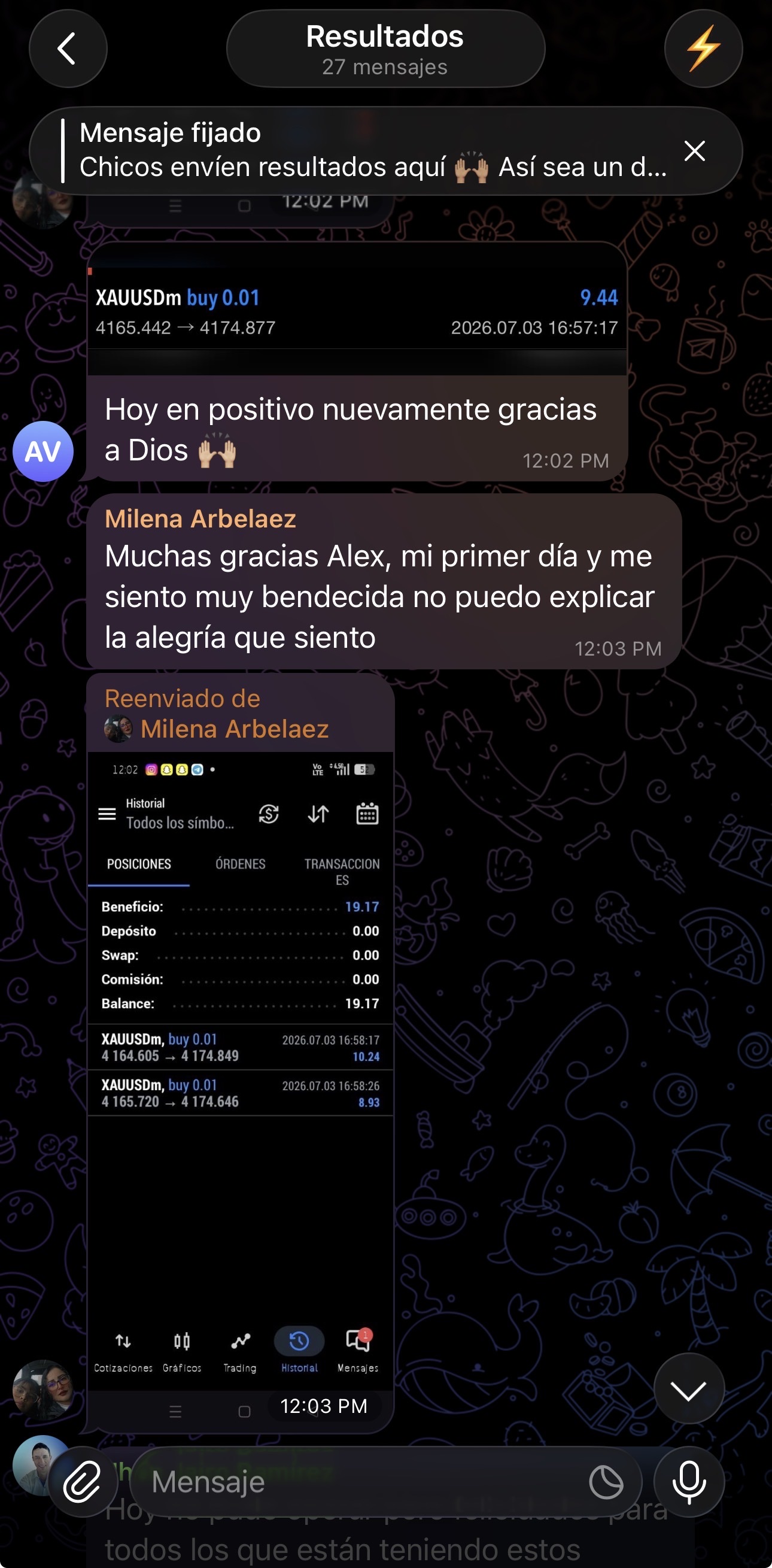Resultado comunidad
