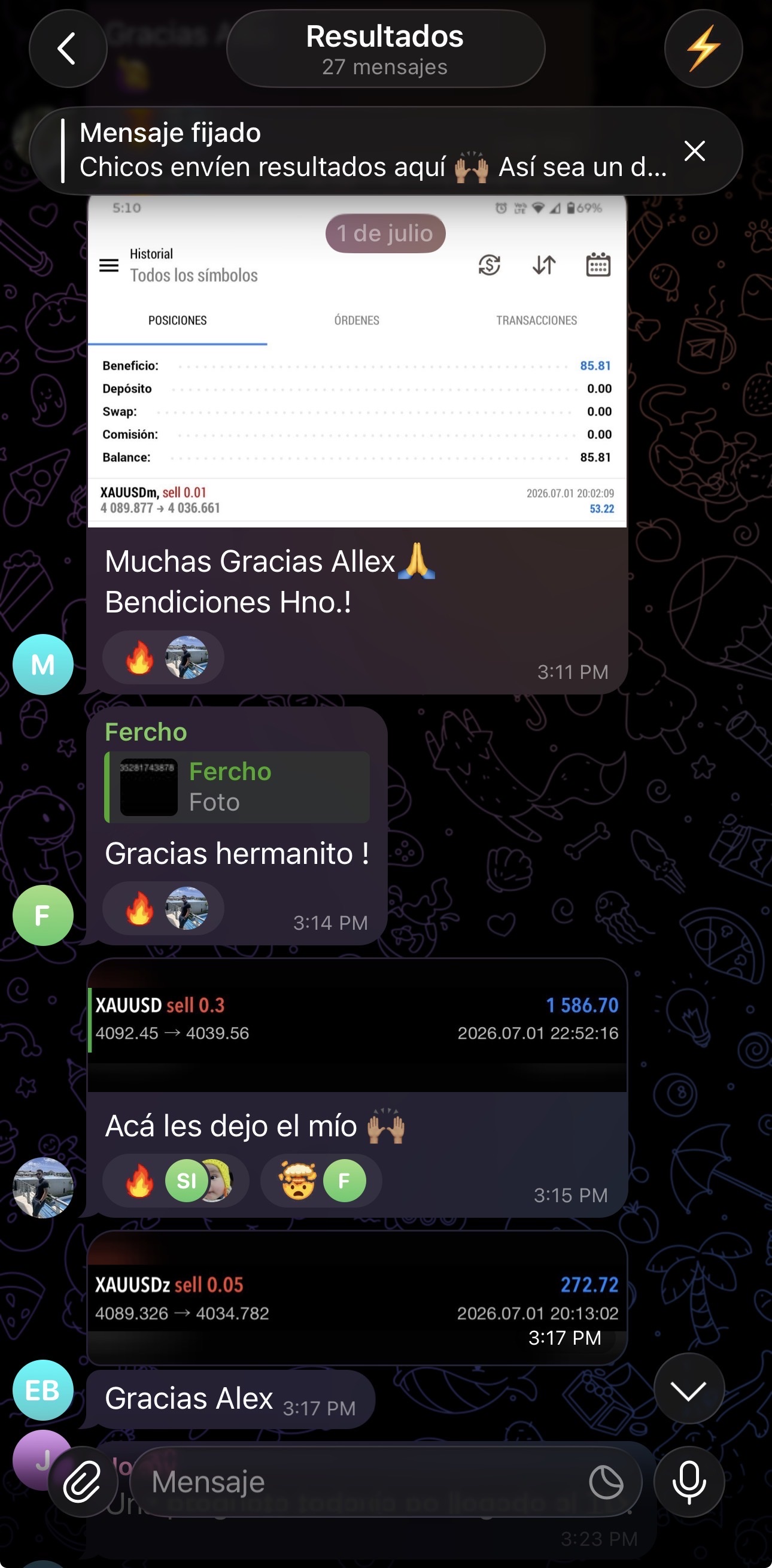 Resultado comunidad