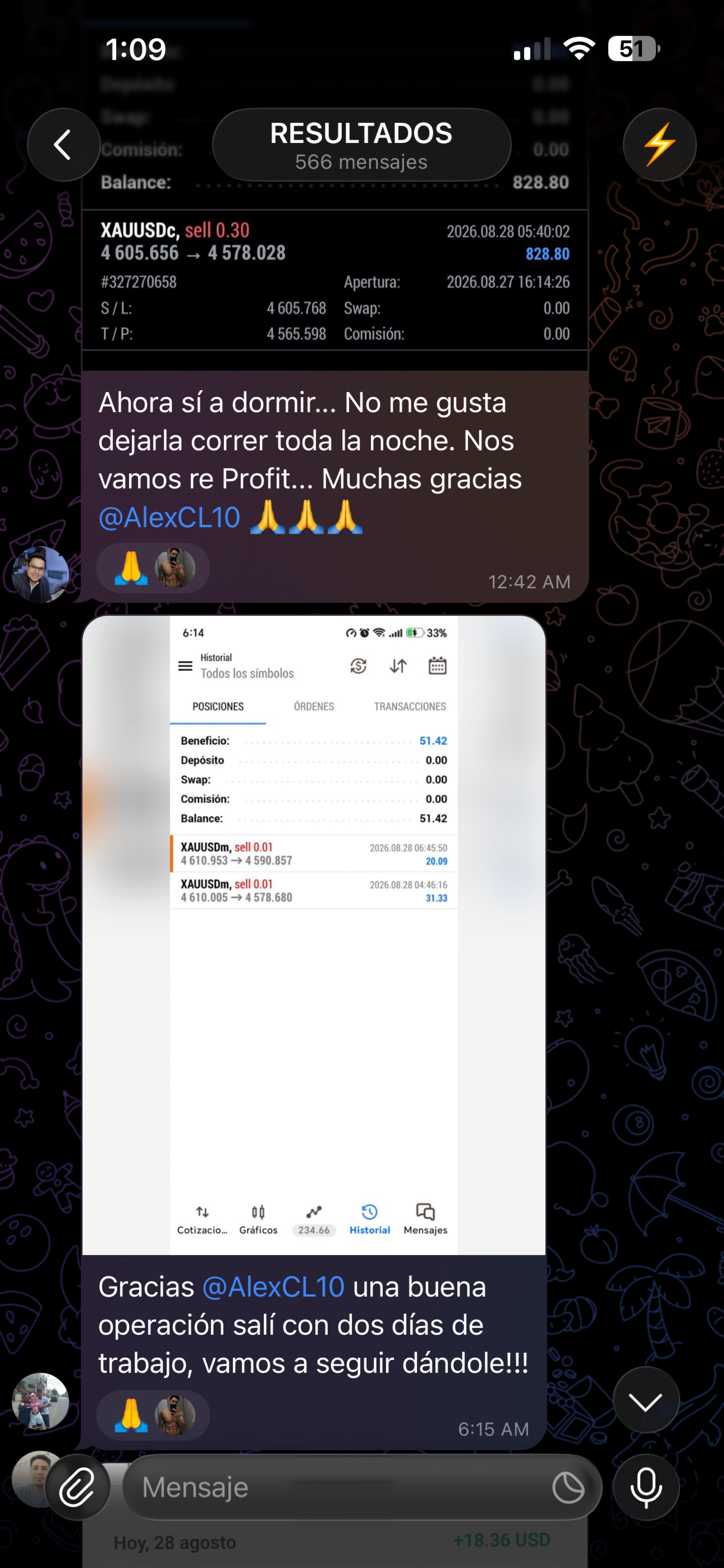 Resultado compartido por un miembro