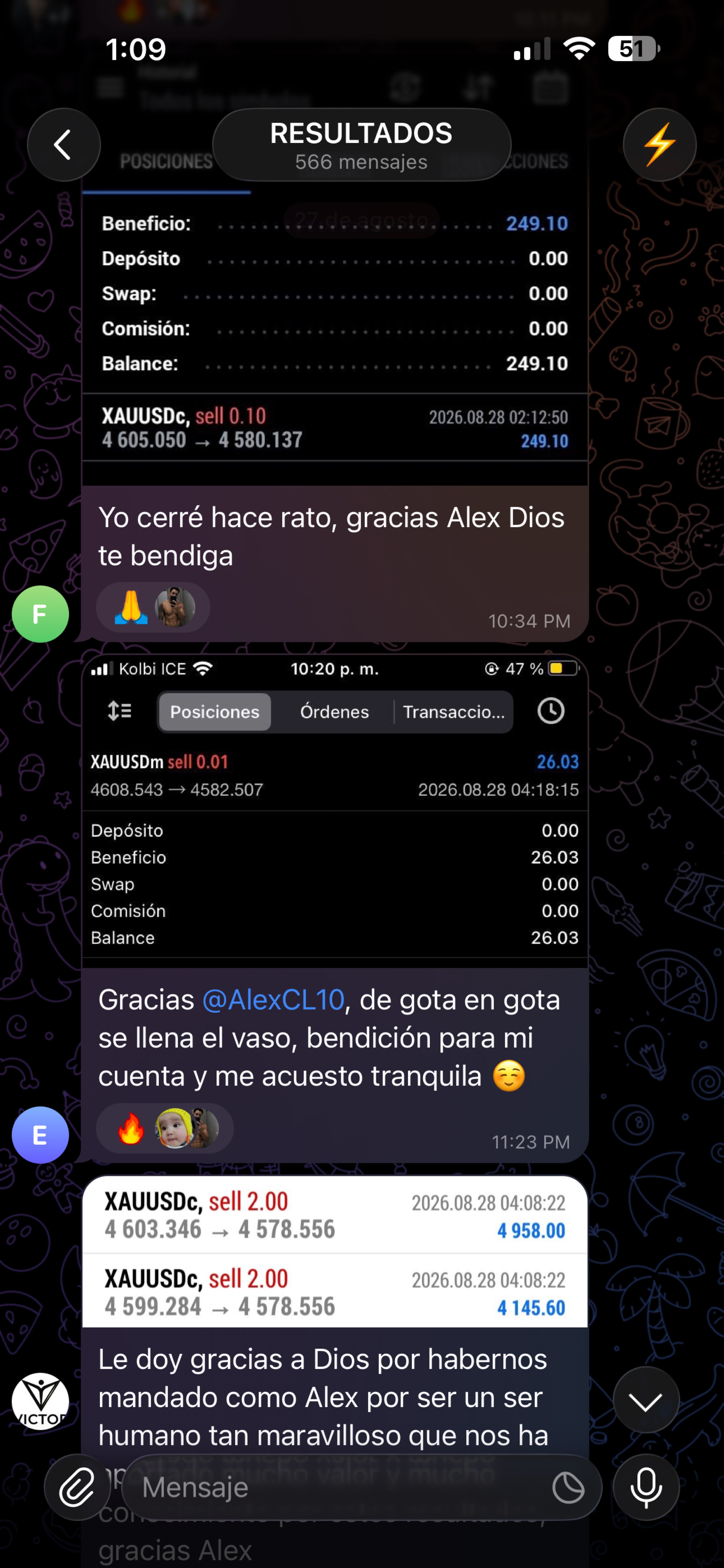 Resultado compartido por un miembro