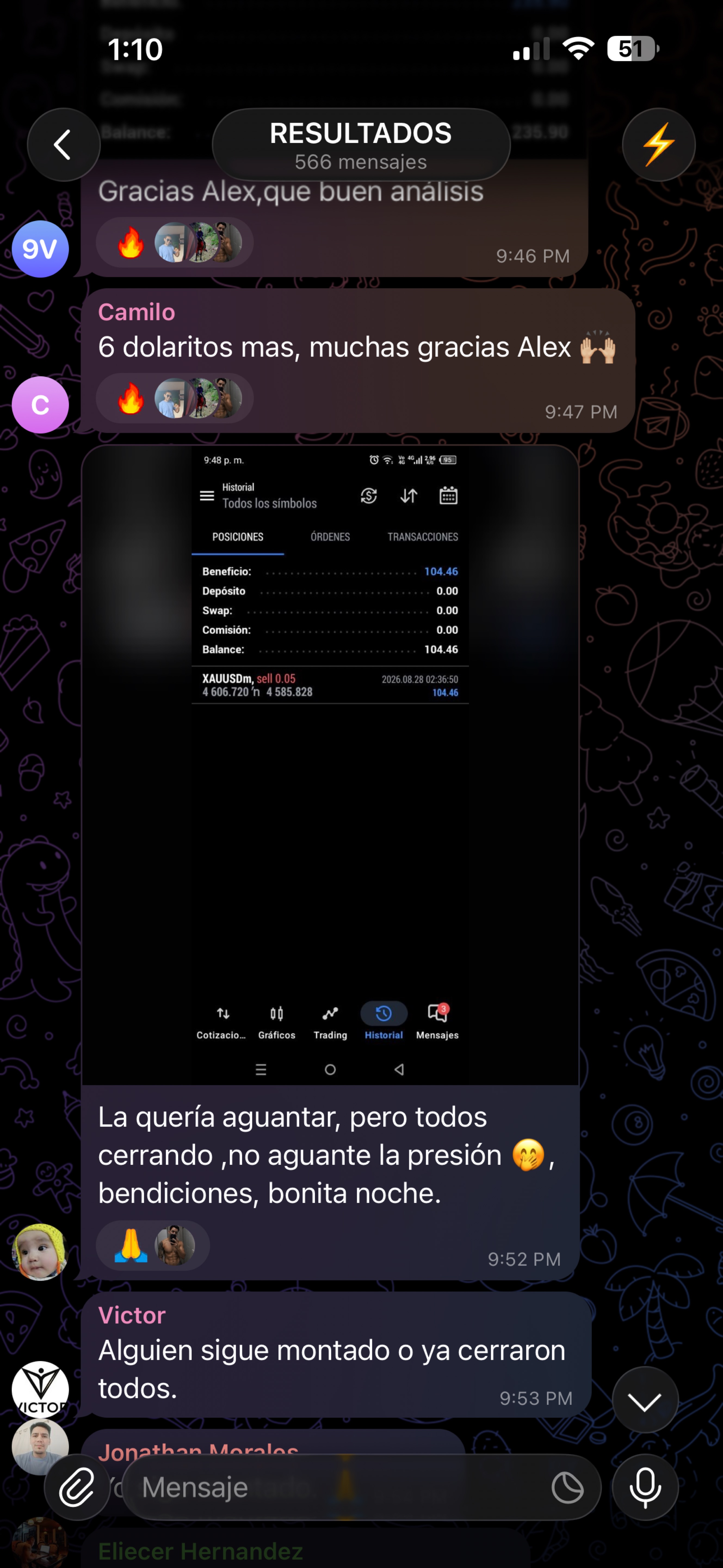 Resultado compartido por un miembro